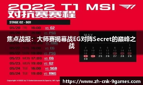 焦点战报：大师赛揭幕战EG对阵Secret的巅峰之战